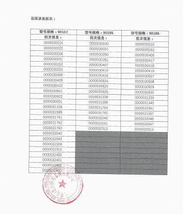 Stryker Neurovascular （史赛克神经介入）对取栓支架主动召回