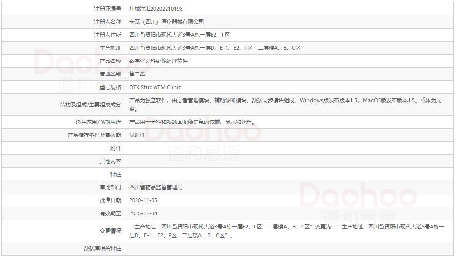 数字化牙科影像处理软件注册数据截图