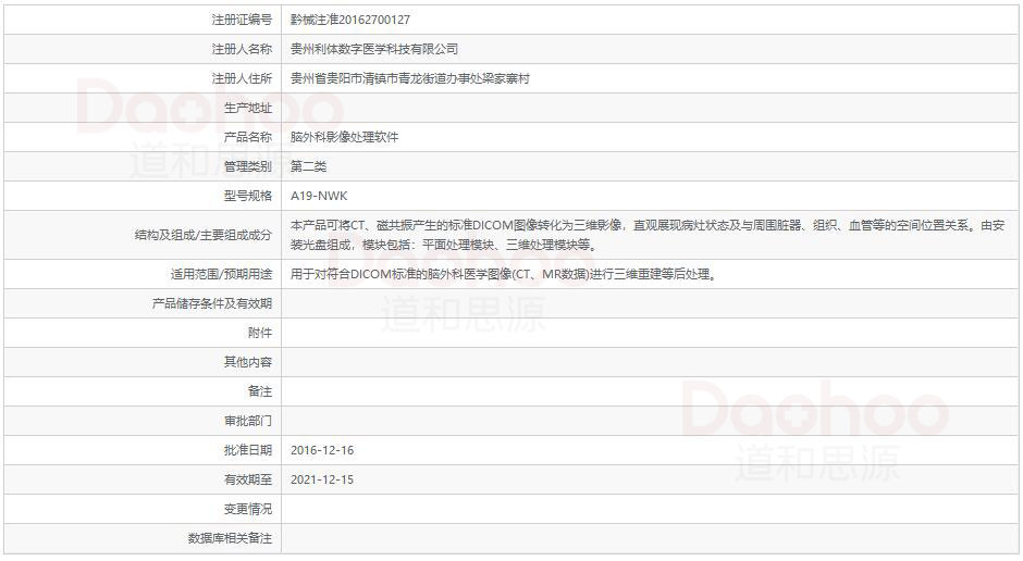 脑外科影像处理软件注册数据截图