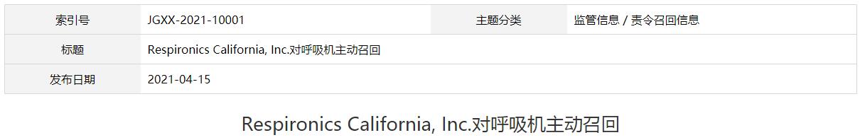 Respironics California, Inc.对呼吸机主动召回